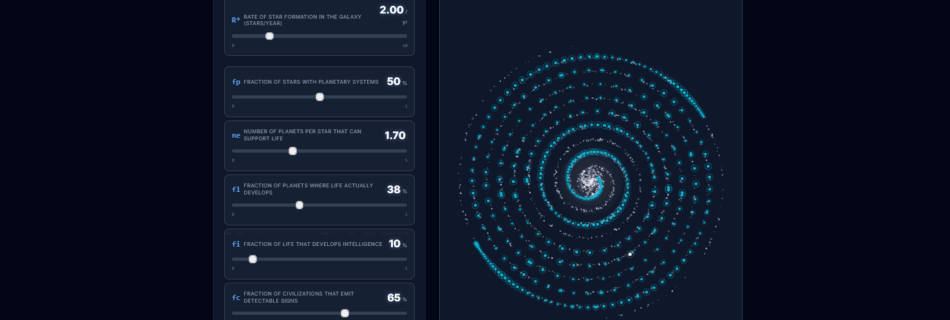 Screenshot of the Drake Equation Calculator